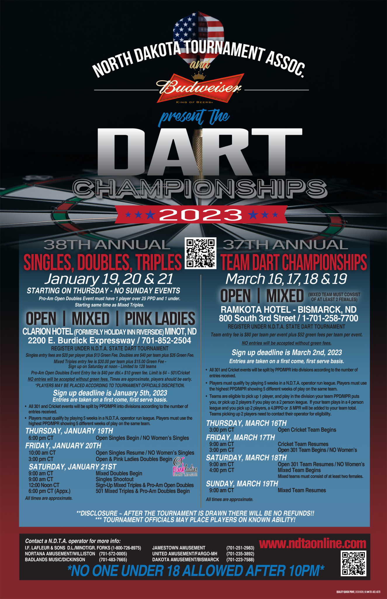 LaFleur Leagues North Dakota Pool and Dart Tournaments NDTA Tournaments